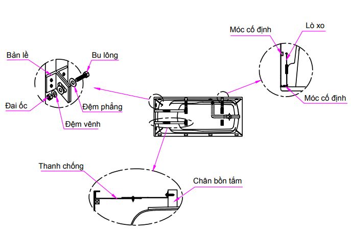 Lắp ráp các yếm của bồn tắm