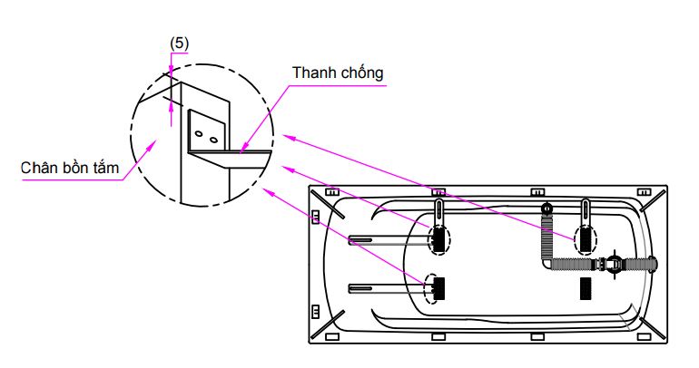 Lắp ráp thanh chống vào chân bồn tắm