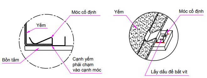 Đặt và đánh dấu 4 vị trí bắt vít các móc cố định trên cạnh dài và cạnh ngắn của bồn tắm.