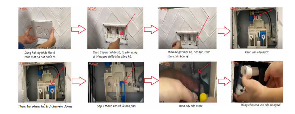 Tháo mặt nạ nút nhấn và các thiết bị bên trong mặt nạ