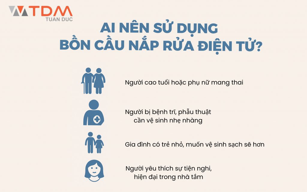 Ai nên sử dụng bồn cầu nắp rửa điện tử?