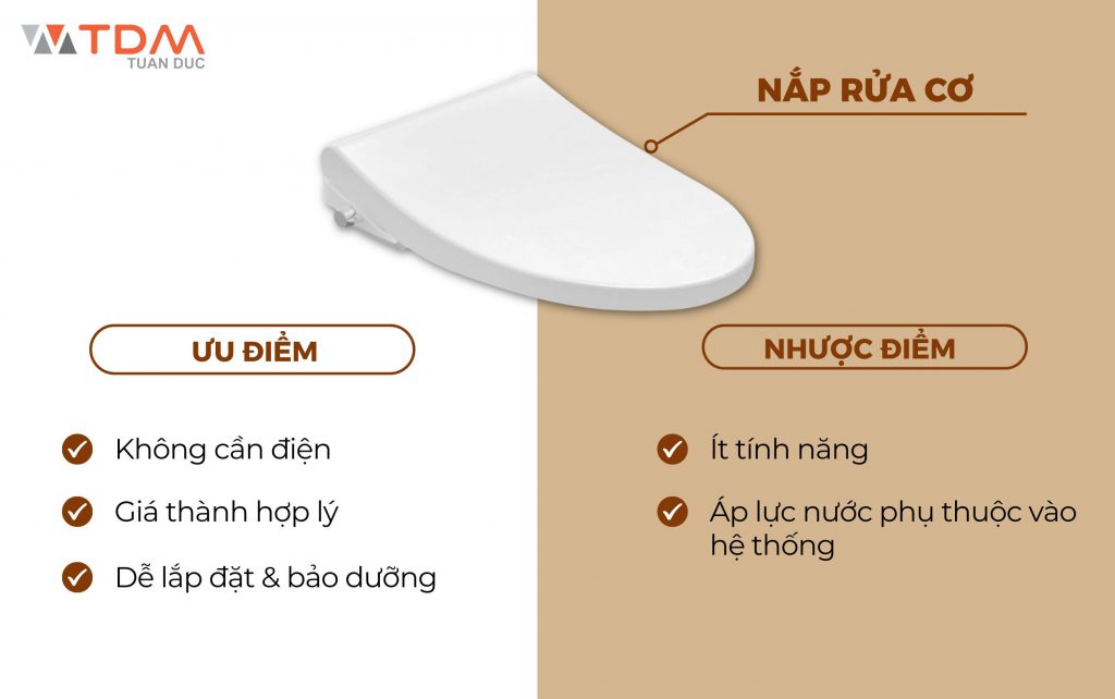 Ưu - Nhược điểm của nắp rửa cơ