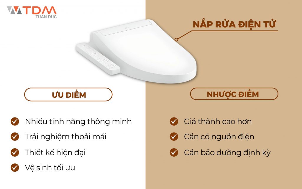 Ưu - Nhược điểm của nắp rửa điện tử