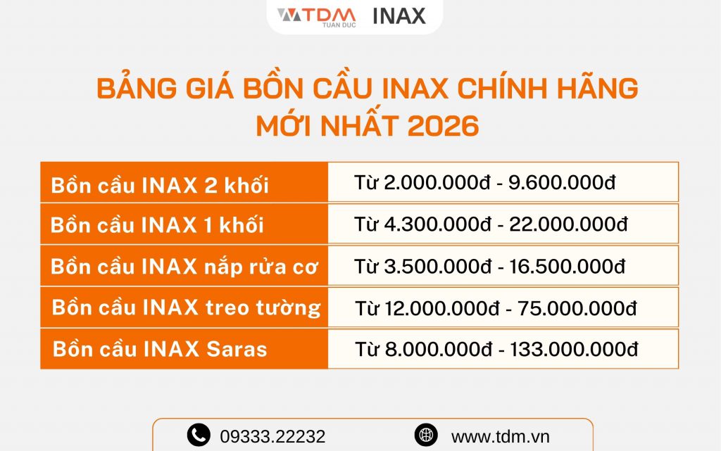 Bảng giá bồn cầu INAX chính hãng mới nhất 2026