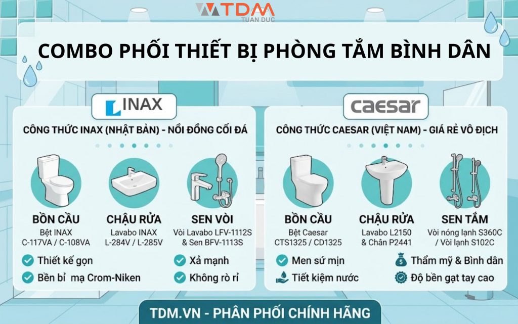 Combo phối thiết bị phong tắm bình dân từ INAX & Caesar