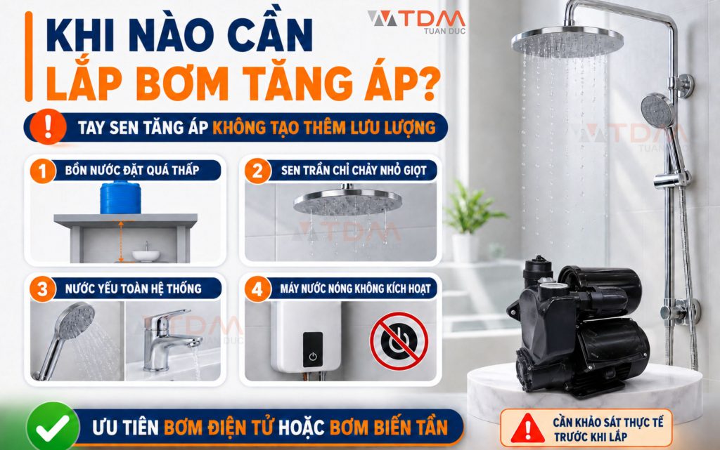 Khi nào thì cần lắp máy bơm tăng áp cho vòi sen?