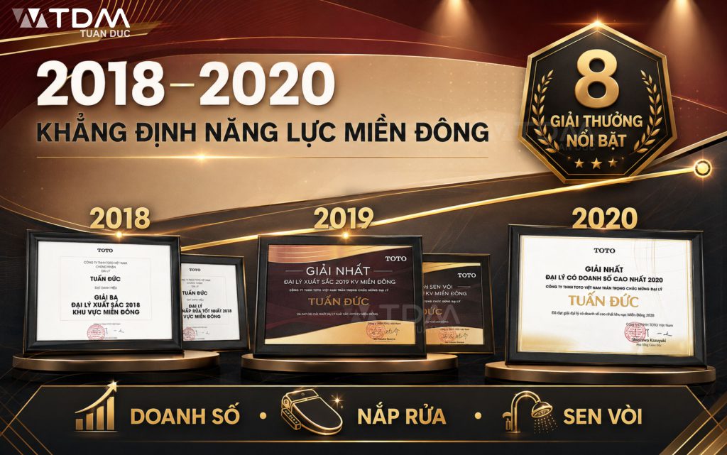 TOTO Tuấn Đức khẳng định năng lực Top 1 tại khu vực miền Đông từ năm 2018-2020