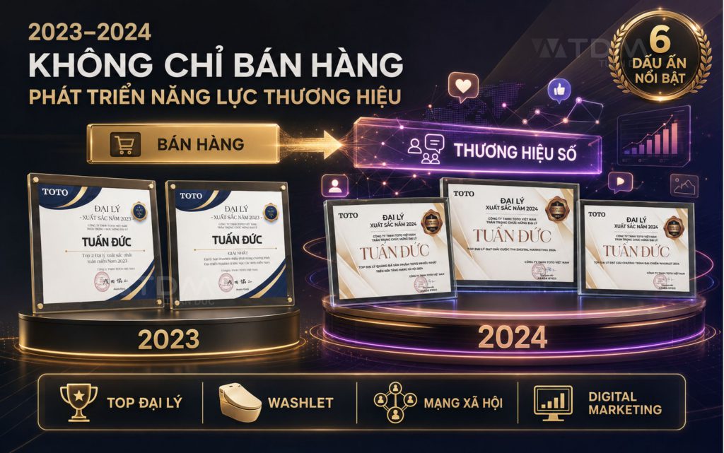 TOTO Tuấn Đức vừa khẳng định năng lực bán hàng - vừa khẳng định phát triển năng lực thương hiệu từ năm 2023-2024