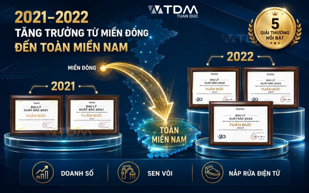 TOTO Tuấn Đức tăng trưởng từ miền Đông đến toàn miền Nam từ năm 2021-2022