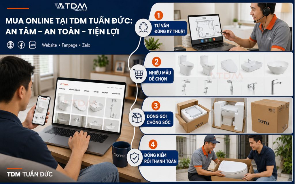 Mua hàng Online tại TDM Tuấn Đức đảm bảo An tâm - An toàn - Tiện lợi