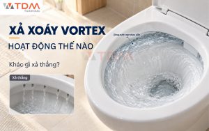 Dòng nước xả xoáy xoay tròn 360 độ của công nghệ xả Vortex trên bồn cầu INAX