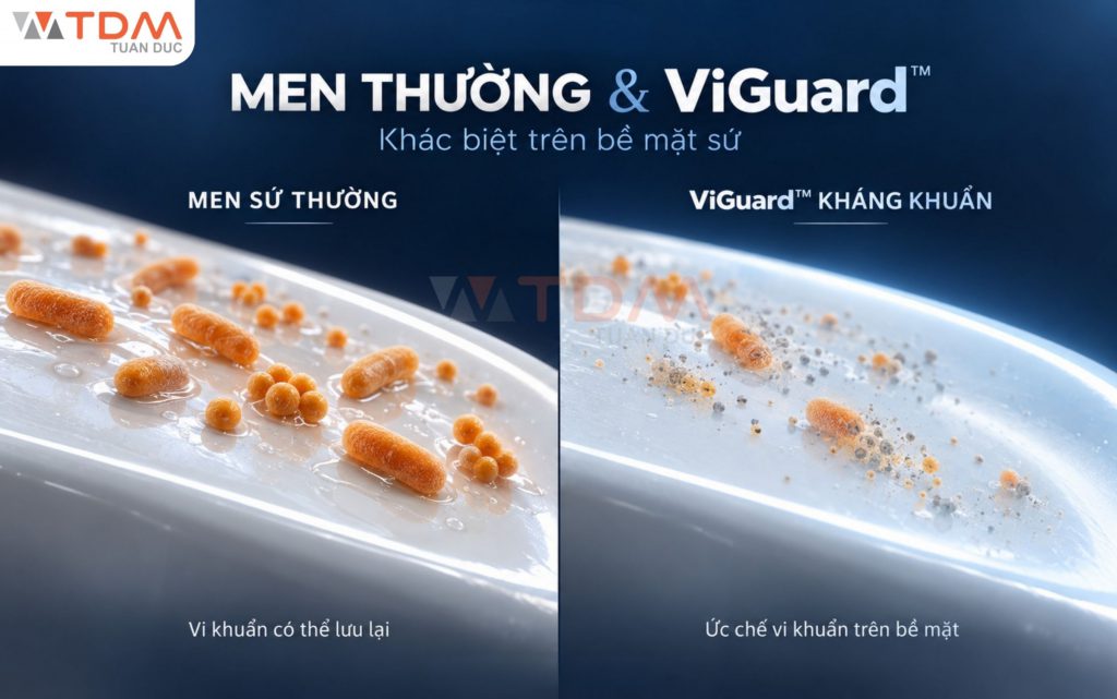 So sánh bề mặt men sứ thường và sen sứ kháng khuẩn ViGuard