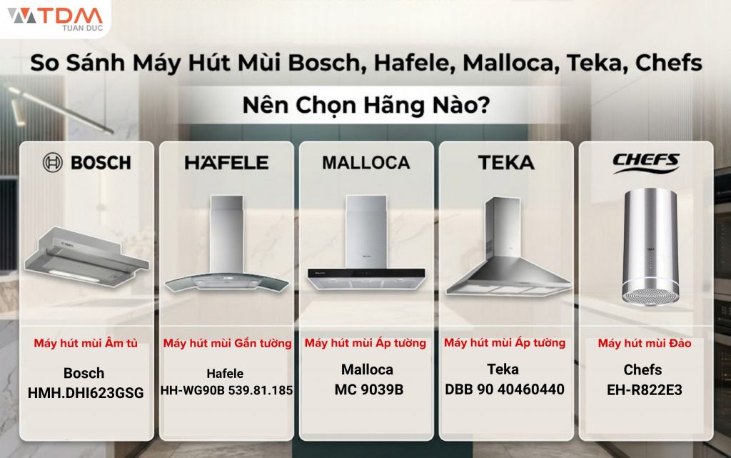 So sánh máy hút mùi Bosch - Hafele - Malloca - Teka - Chefs - Nên chọn hãng nào?