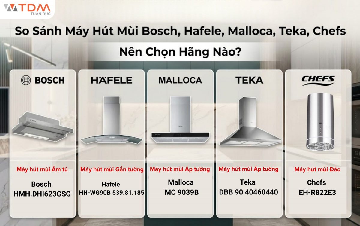 So Sánh Máy Hút Mùi Bosch, Hafele, Malloca, Teka, Chefs: Nên Chọn Hãng Nào?