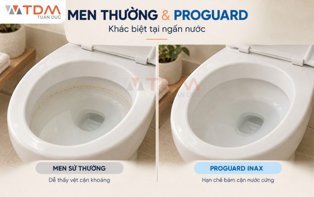 So sánh hiệu ứng trượt nước giữa men thường và men sứ Proguard INAX chống bám cặn